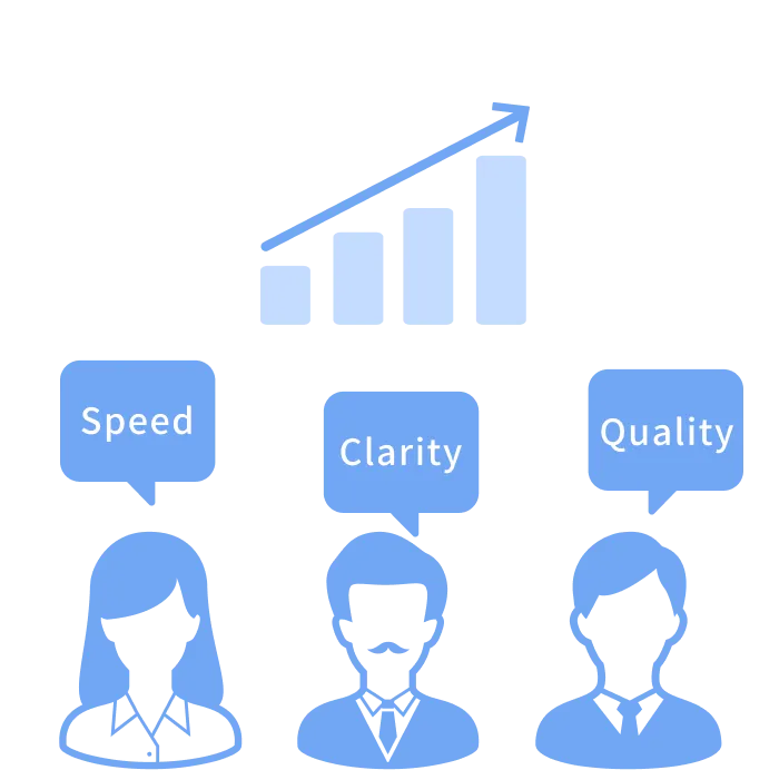 「開発体制」に思い切って予算を投下！